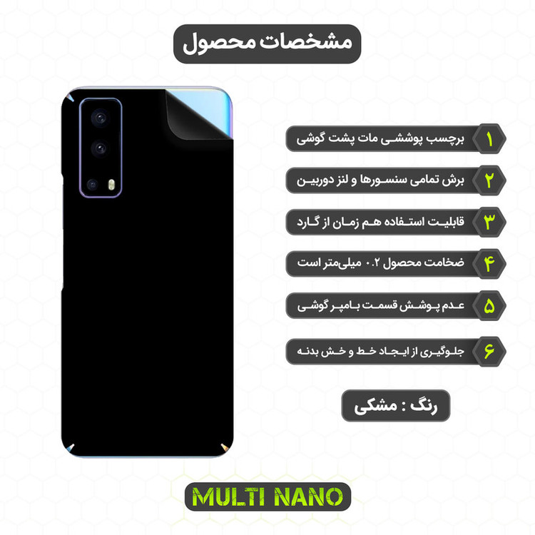 محافظ صفحه نمایش مولتی نانو مدل X-SFM مناسب برای گوشی موبایل ویوو iQOO Z3 به همراه برچسب پوششی