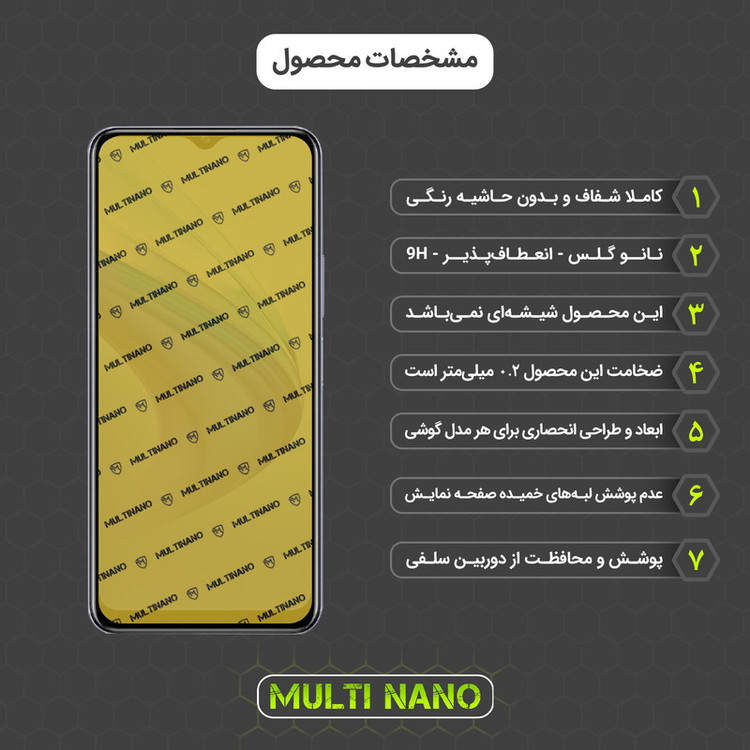 محافظ صفحه نمایش مولتی نانو مدل X-SFM مناسب برای گوشی موبایل ویوو Y30G به همراه برچسب پوششی
