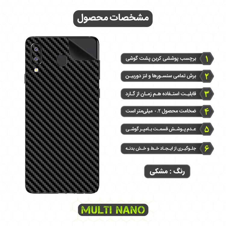 برچسب پوششی مولتی نانو مدل X-F1C مناسب برای گوشی موبایل سامسونگ Galaxy A9 Star
