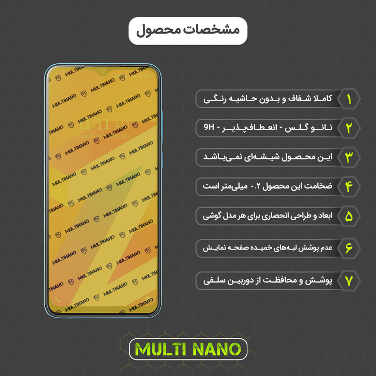 محافظ صفحه نمایش مولتی نانو مدل X-S1N مناسب برای گوشی موبایل لاوا Z3
