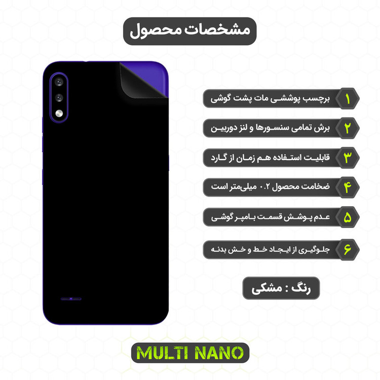 محافظ صفحه نمایش مولتی نانو مدل X-SFM مناسب برای گوشی موبایل ال جی K22 به همراه برچسب پوششی