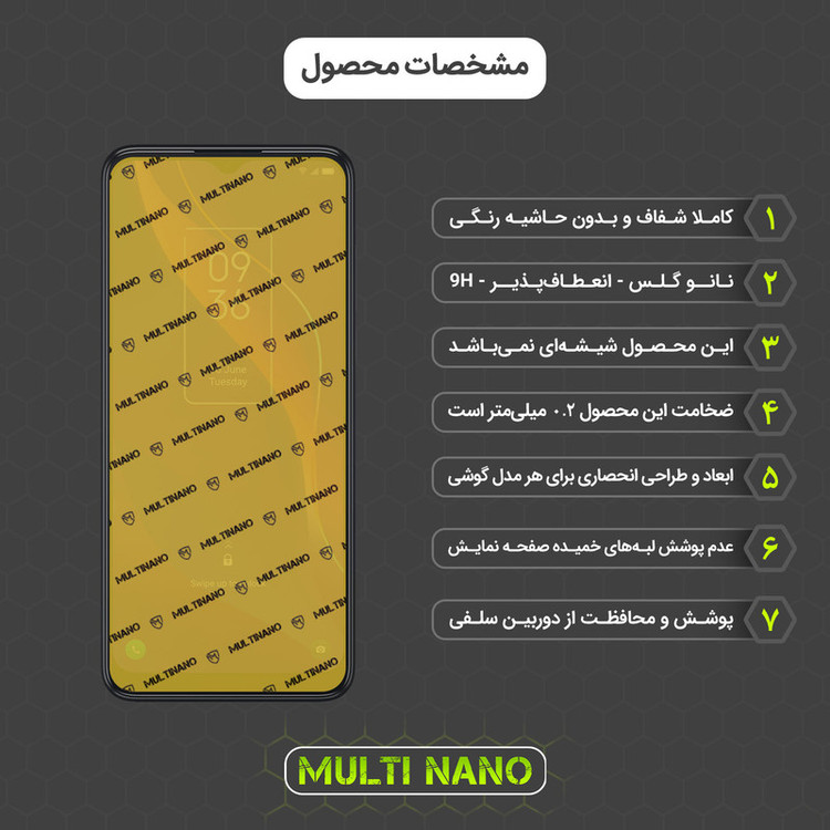 محافظ صفحه نمایش مولتی نانو مدل X-S2N مناسب برای گوشی موبایل تی سی ال 306 بسته دو عددی