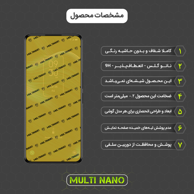 محافظ صفحه نمایش مولتی نانو مدل X-S2N مناسب برای گوشی موبایل تی سی ال Stylus بسته دو عددی