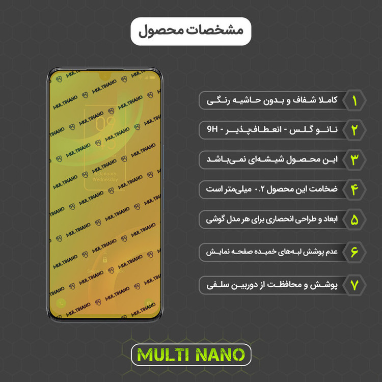 محافظ صفحه نمایش مولتی نانو مدل X-S1N مناسب برای گوشی موبایل تی سی ال 30