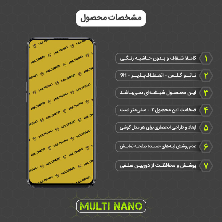 محافظ صفحه نمایش مولتی نانو مدل X-S1N مناسب برای گوشی موبایل اوپو Reno4 F