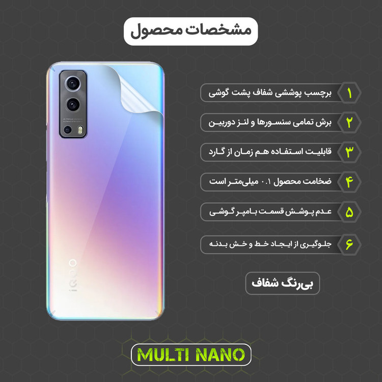 محافظ صفحه نمایش مولتی نانو مدل X-SFT مناسب برای گوشی موبایل ویوو iQOO Z3 به همراه محافظ پشت