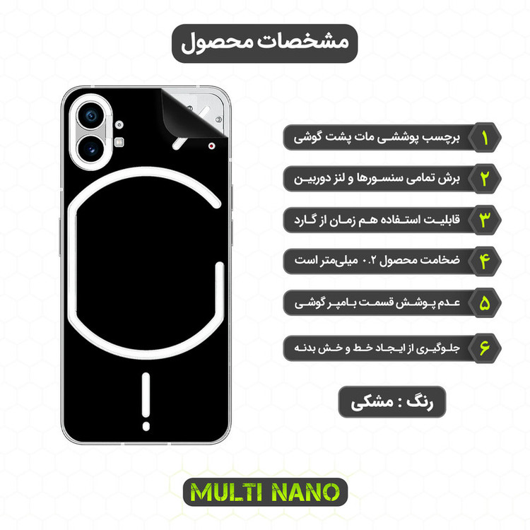برچسب پوششی مولتی نانو مدل X-F1M مناسب برای گوشی موبایل ناتینگ Phone 1