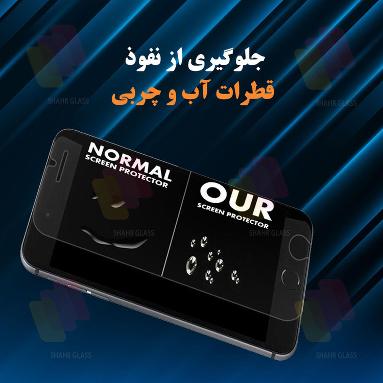 محافظ صفحه نمایش شهر گلس مدل SIM20 مناسب برای گوشی موبایل شیائومی Redmi Note 12 Pro 4G / Note 12 Pro 5G / Note 12 Pro Plus / Poco X5 Pro / رد تون Red tone L10 / V10 / اچ ام دی HMD Pulse Plus
