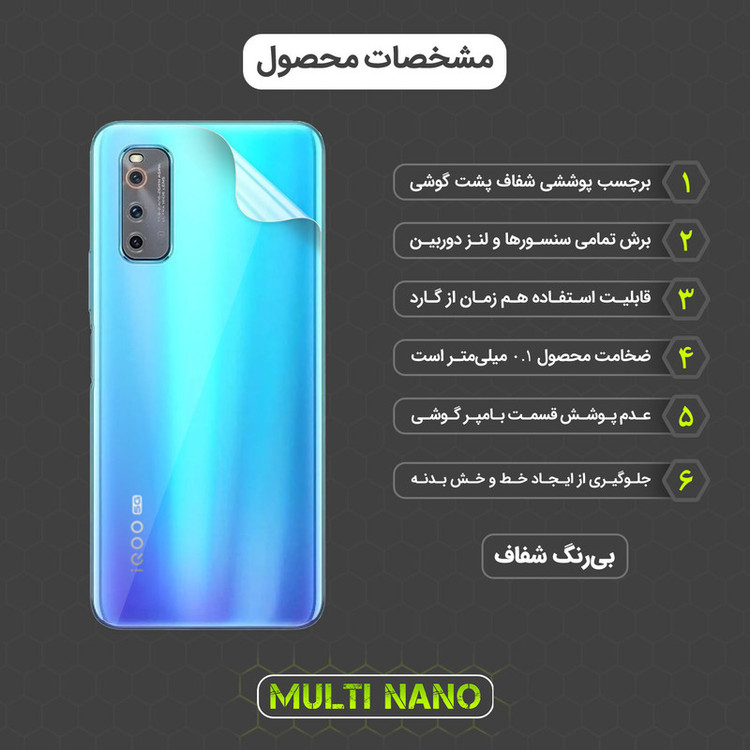 محافظ صفحه نمایش مولتی نانو مدل X-SFT مناسب برای گوشی موبایل ویوو iQOO Neo 3 5G به همراه محافظ پشت