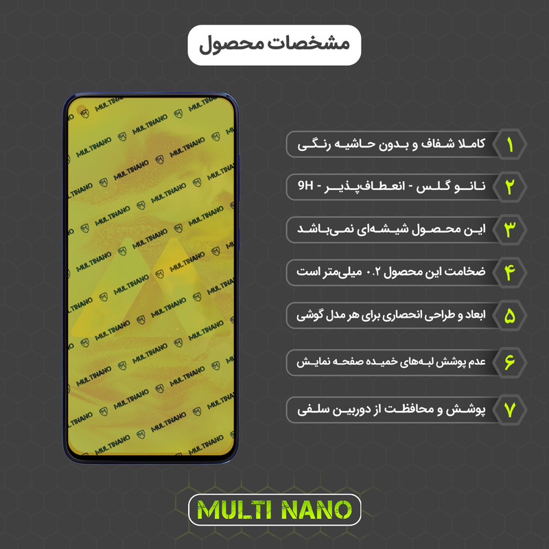 محافظ صفحه نمایش مولتی نانو مدل X-SFC مناسب برای گوشی موبایل سامسونگ Galaxy M40 به همراه برچسب پوششی