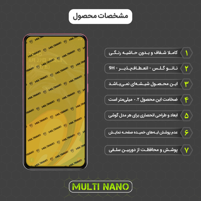 محافظ صفحه نمایش مولتی نانو مدل X-SFC مناسب برای گوشی موبایل سامسونگ Galaxy A60 به همراه برچسب پوششی