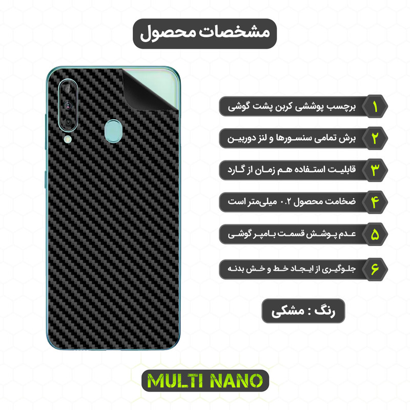 محافظ صفحه نمایش مولتی نانو مدل X-SFC مناسب برای گوشی موبایل سامسونگ Galaxy A60 به همراه برچسب پوششی