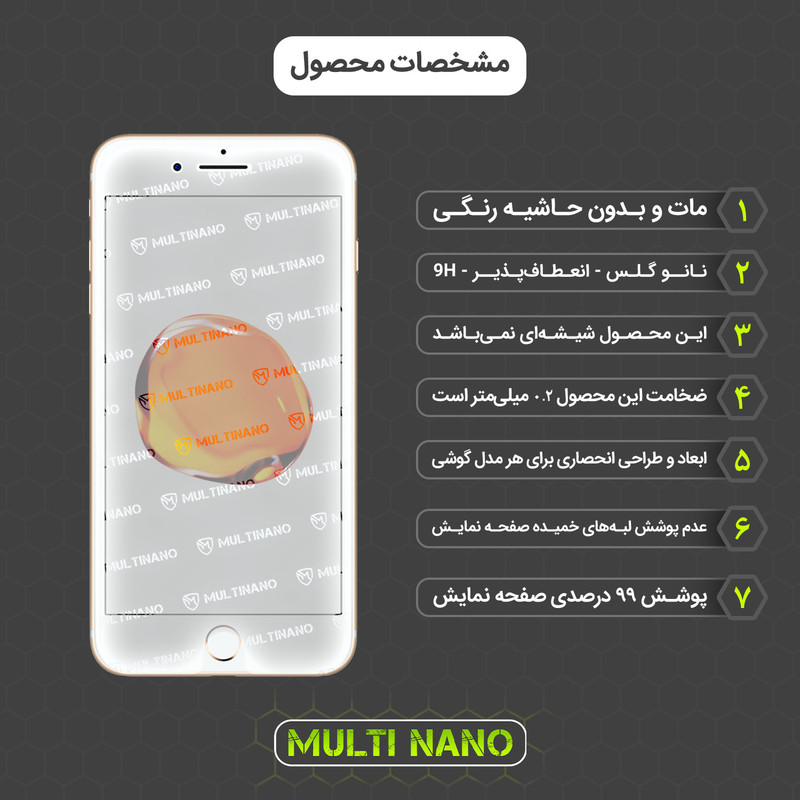 محافظ صفحه نمایش مات مولتی نانو مدل X-S2M مناسب برای گوشی موبایل اپل iPhone 7 Plus بسته دو عددی