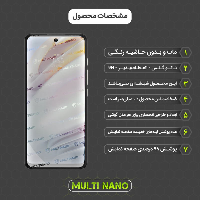محافظ صفحه نمایش مات مولتی نانو مدل X-S2M مناسب برای گوشی موبایل موتورولا Moto G60 بسته دو عددی