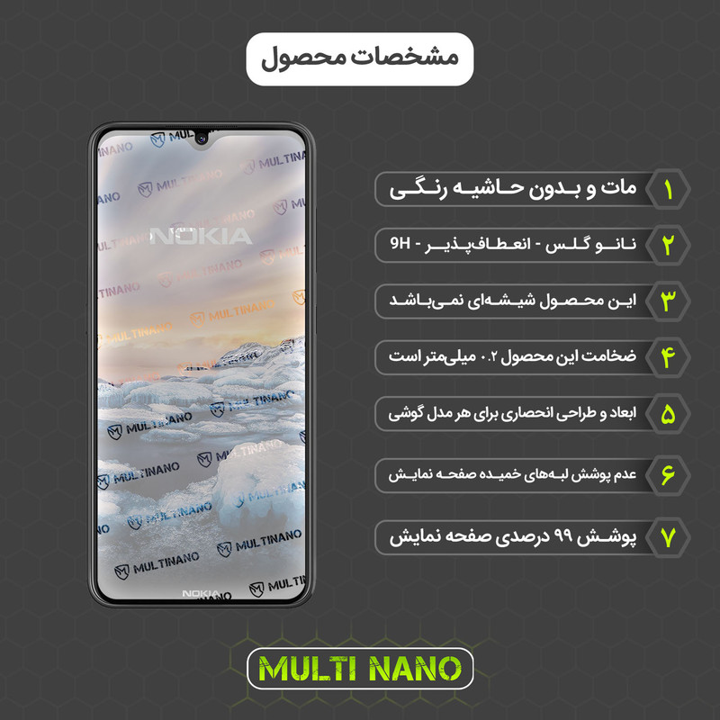 محافظ صفحه نمایش مات مولتی نانو مدل X-S2M مناسب برای گوشی موبایل نوکیا 7.2 بسته دو عددی