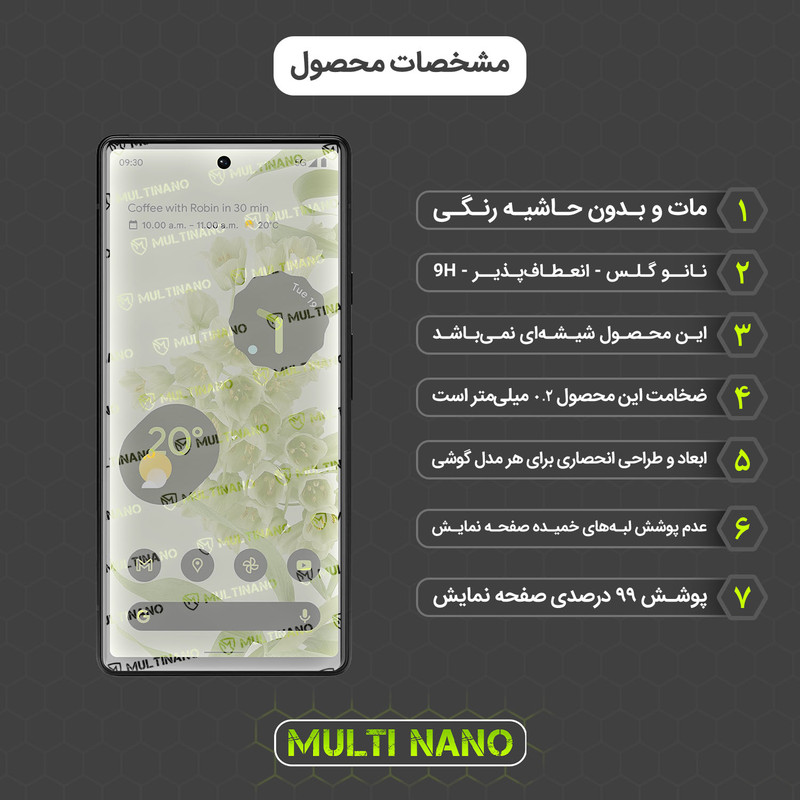 محافظ صفحه نمایش مات مولتی نانو مدل X-S2M مناسب برای گوشی موبایل گوگل Pixel 6 بسته دو عددی