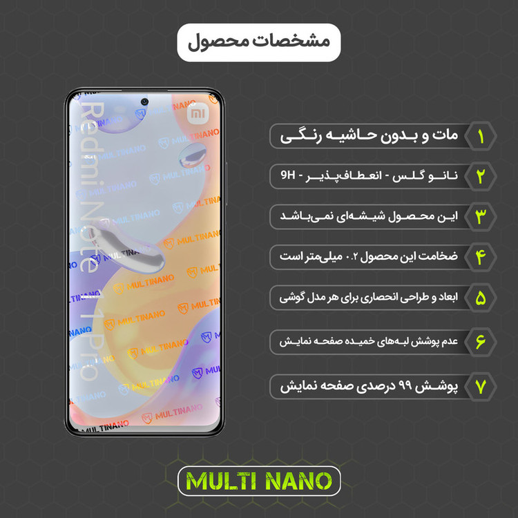 محافظ صفحه نمایش مات مولتی نانو مدل X-S2M مناسب برای گوشی موبایل شیائومی Redmi Note 11 Pro بسته دو عددی