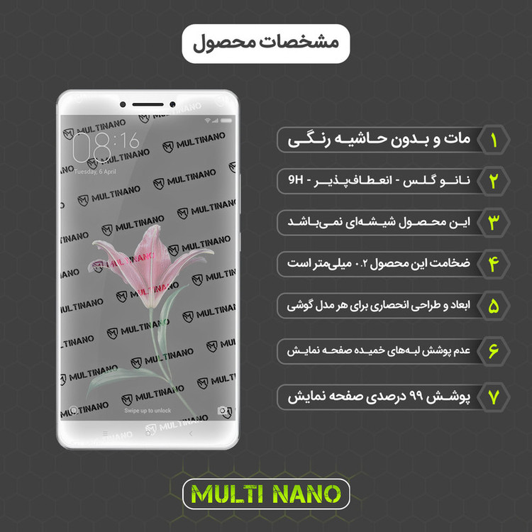 محافظ صفحه نمایش مات مولتی نانو مدل X-S2M مناسب برای گوشی موبایل شیائومی Mi Max بسته دو عددی