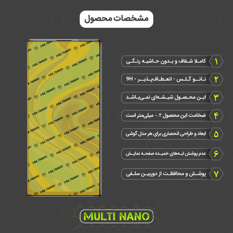محافظ صفحه نمایش مولتی نانو مدل X-S1N مناسب برای گوشی موبایل کوبوت P40