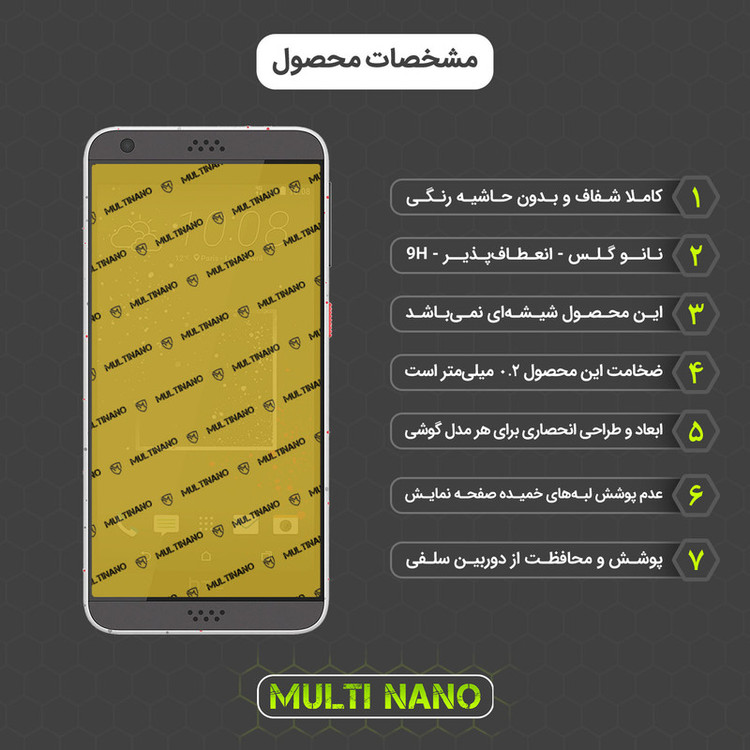 محافظ صفحه نمایش مولتی نانو مدل X-SFG مناسب برای گوشی موبایل اچ تی سی Desire 630 به همراه برچسب پوششی