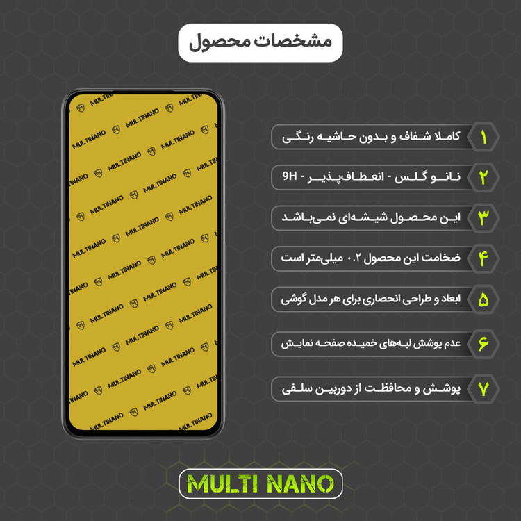 محافظ صفحه نمایش مولتی نانو مدل X-S2N مناسب برای گوشی موبایل شیائومی Redmi A2 Plus بسته دو عددی