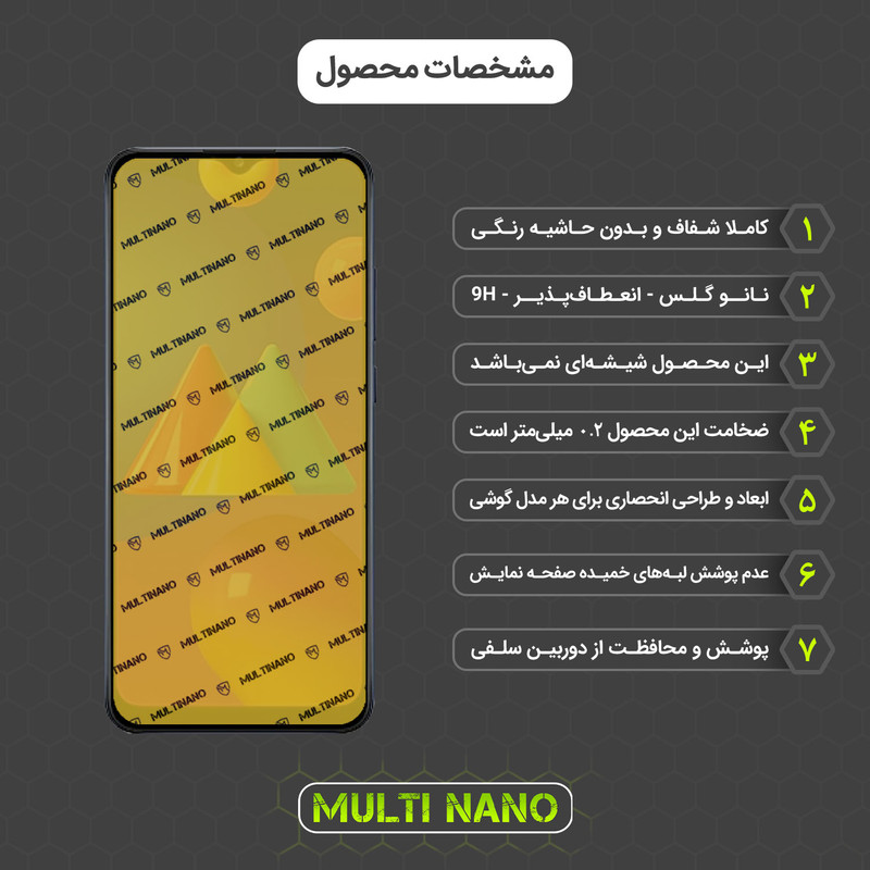 محافظ صفحه نمایش مولتی نانو مدل X-SFG مناسب برای گوشی موبایل سامسونگ Galaxy F02S به همراه برچسب پوششی