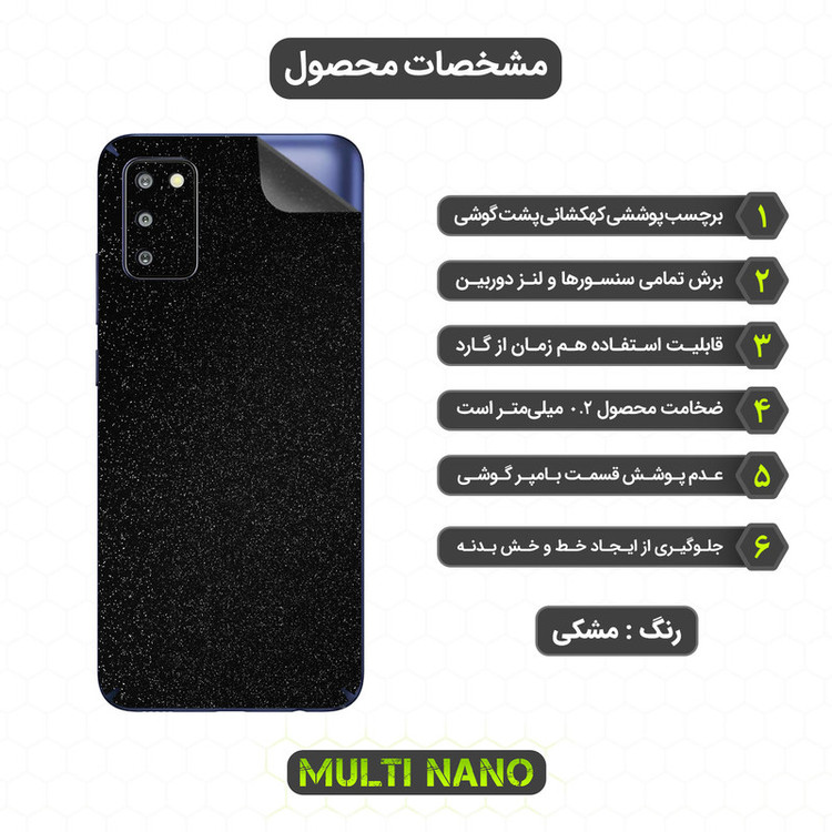 محافظ صفحه نمایش مولتی نانو مدل X-SFG مناسب برای گوشی موبایل سامسونگ Galaxy F02S به همراه برچسب پوششی