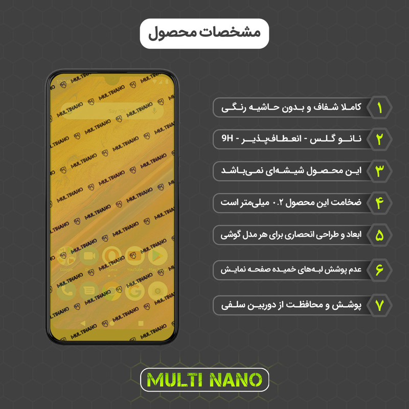 محافظ صفحه نمایش مولتی نانو مدل X-SFG مناسب برای گوشی موبایل بلو Vivo XL5 به همراه برچسب پوششی