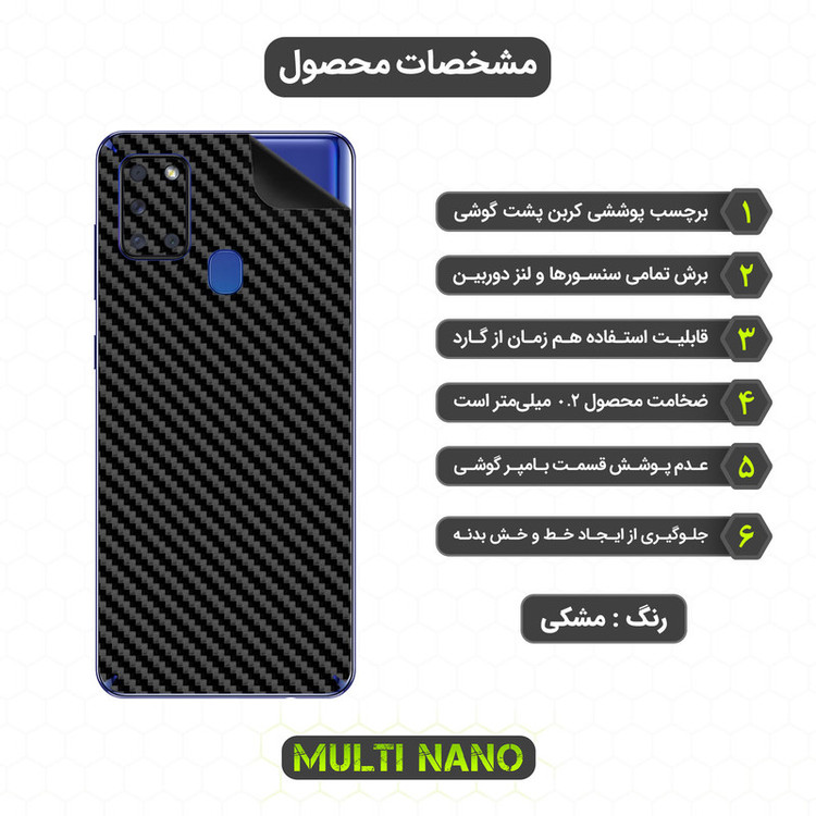محافظ صفحه نمایش مولتی نانو مدل X-SFC مناسب برای گوشی موبایل سامسونگ Galaxy A21S به همراه برچسب پوششی