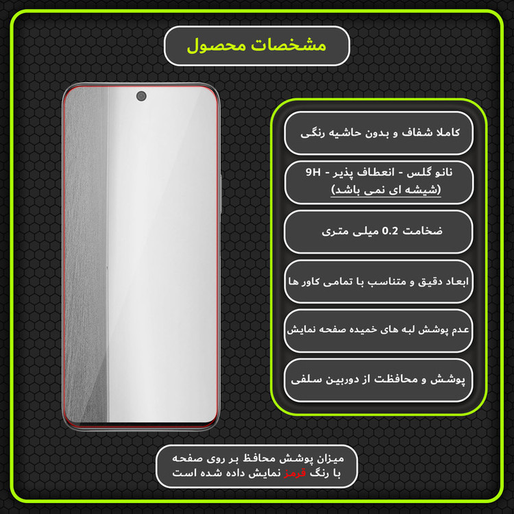 محافظ صفحه نمایش مولتی نانو مدل X-S1N مناسب برای گوشی موبایل هوآوی Nova 8 SE Youth