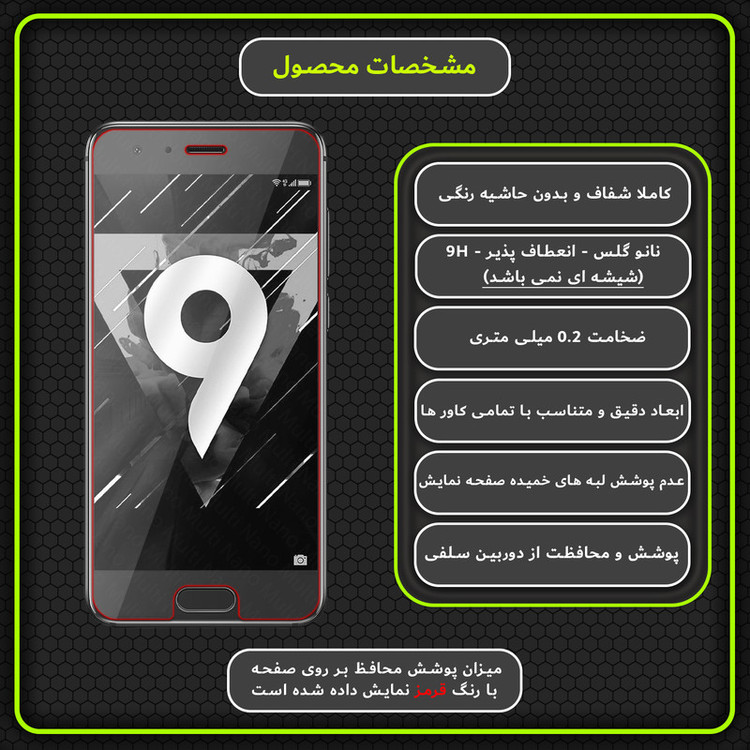 محافظ صفحه نمایش مولتی نانو مدل X-S2N مناسب برای گوشی موبایل آنر 9 بسته دو عددی