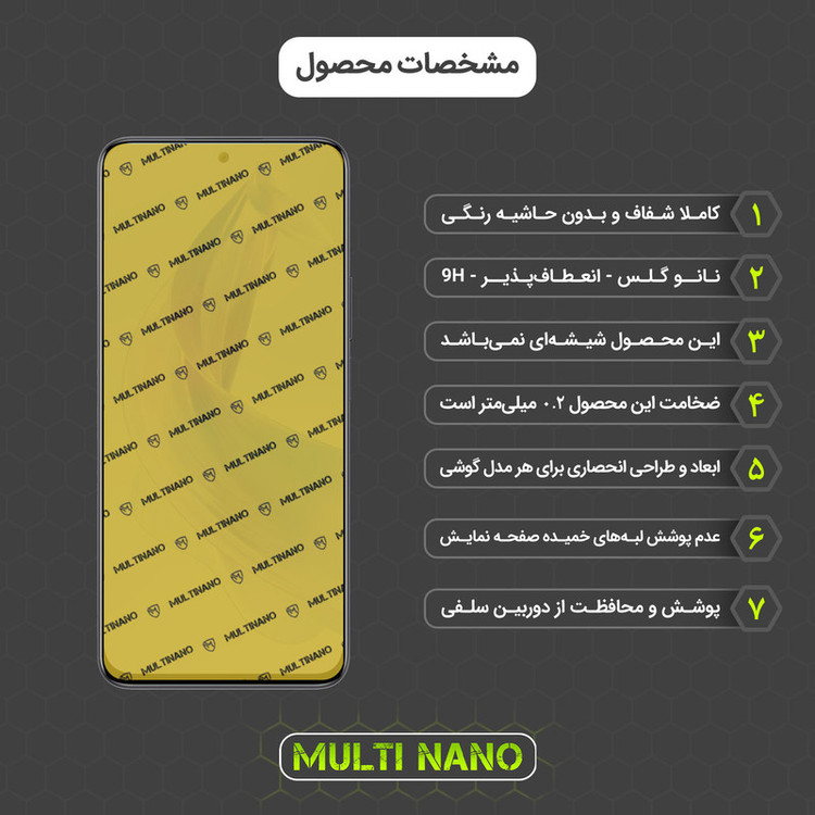 محافظ صفحه نمایش مولتی نانو مدل X-S3N مناسب برای گوشی موبایل آنر 90 لایت بسته سه عددی