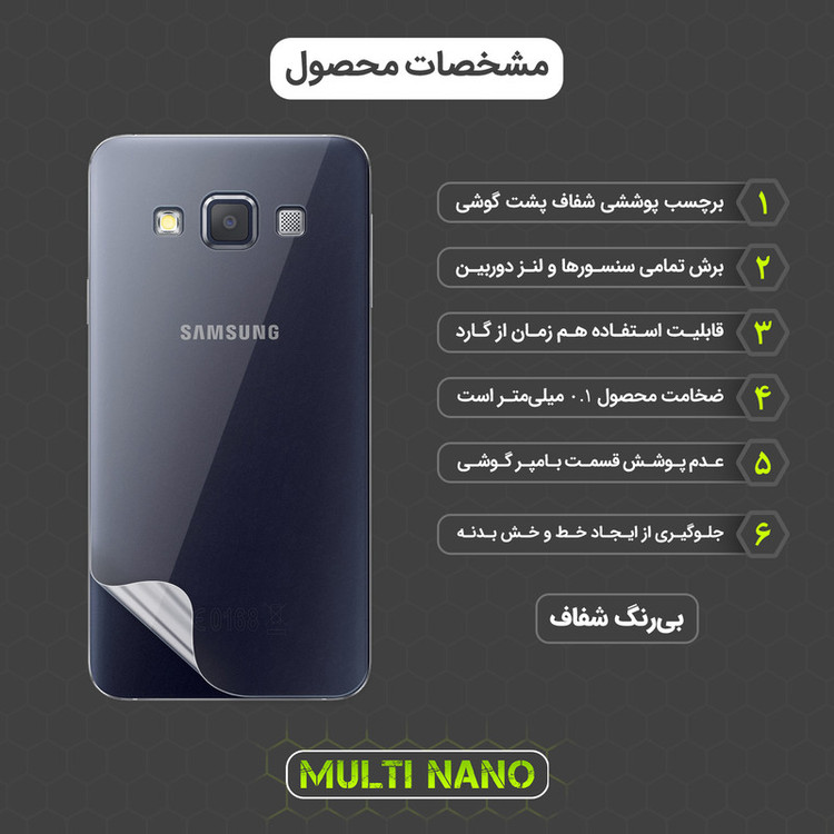 محافظ صفحه نمایش مولتی نانو مدل X-SFT مناسب برای گوشی موبایل سامسونگ Galaxy A3 به همراه محافظ پشت گوشی