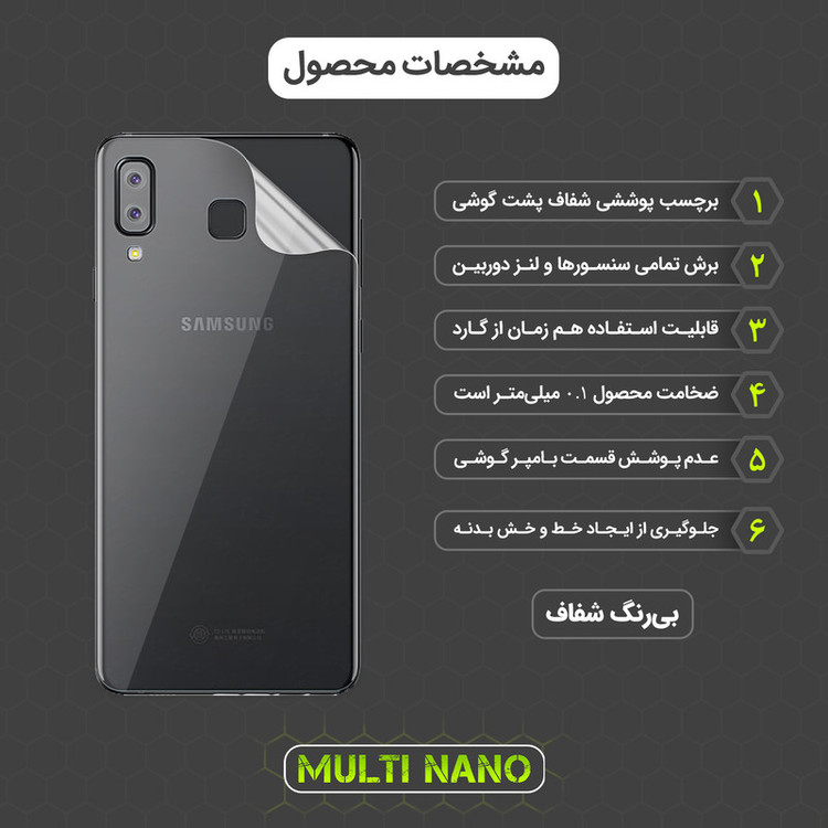 محافظ صفحه نمایش مولتی نانو مدل X-SFT مناسب برای گوشی موبایل سامسونگ Galaxy A8 Star به همراه محافظ پشت گوشی