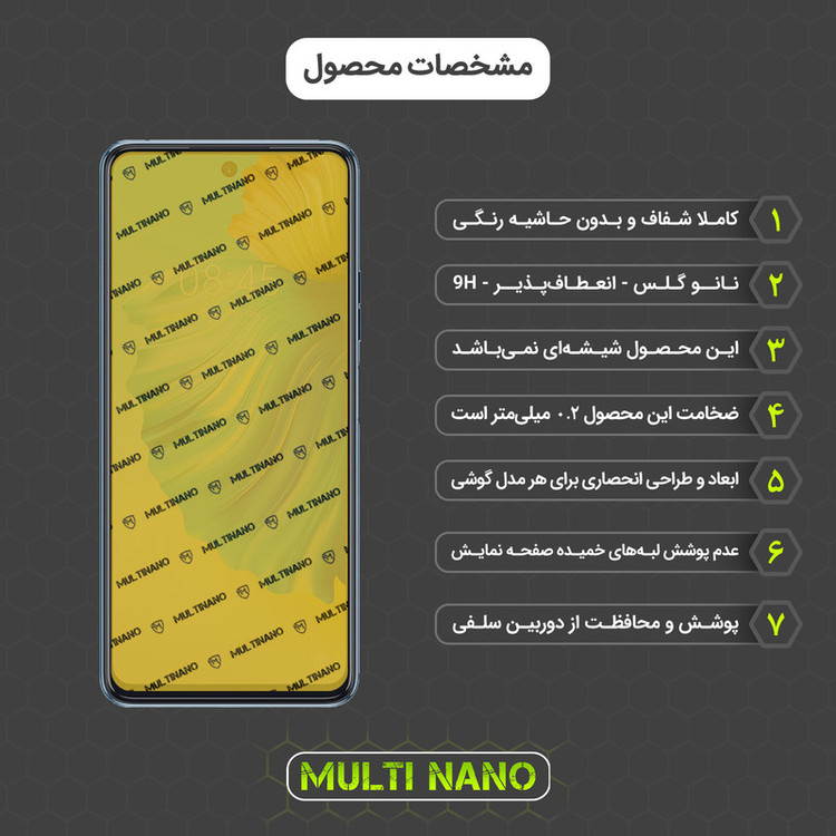 محافظ صفحه نمایش مولتی نانو مدل X-SFG مناسب برای گوشی موبایل تکنو Camon 17 Pro به همراه برچسب پوششی