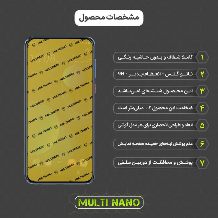 محافظ صفحه نمایش مولتی نانو مدل X-SFL مناسب برای گوشی موبایل اچ تی سی Desire 19 Plus به همراه برچسب پوششی