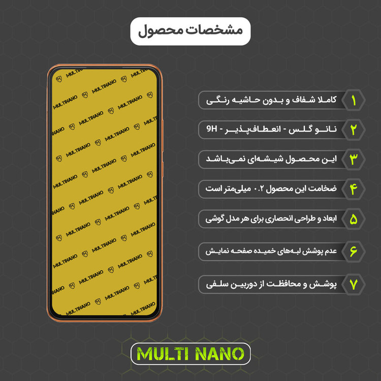 محافظ صفحه نمایش مولتی نانو مدل X-S1N مناسب برای گوشی موبایل شیائومی Redmi 10 Power