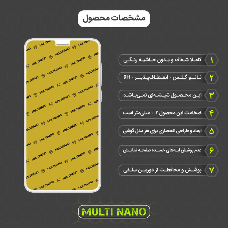 محافظ صفحه نمایش مولتی نانو مدل X-S1N مناسب برای گوشی موبایل جی ال ایکس Taban Plus