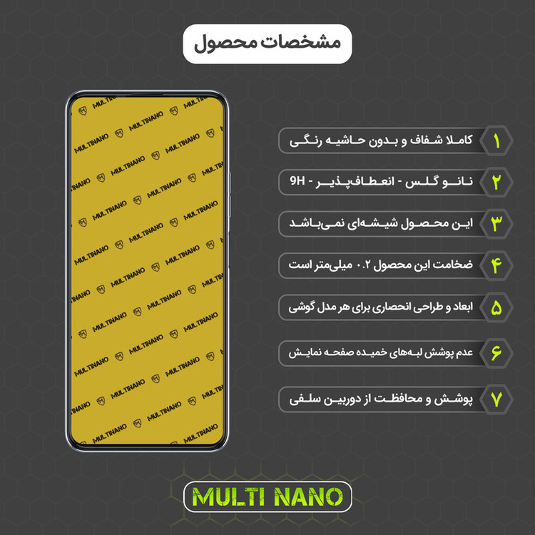 محافظ صفحه نمایش مولتی نانو مدل X-S1N مناسب برای گوشی موبایل تکنو Camon 16 Premier