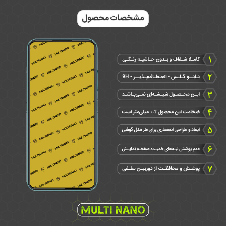 محافظ صفحه نمایش مولتی نانو مدل X-S1N مناسب برای گوشی موبایل اینفینیکس Hot 11 2022
