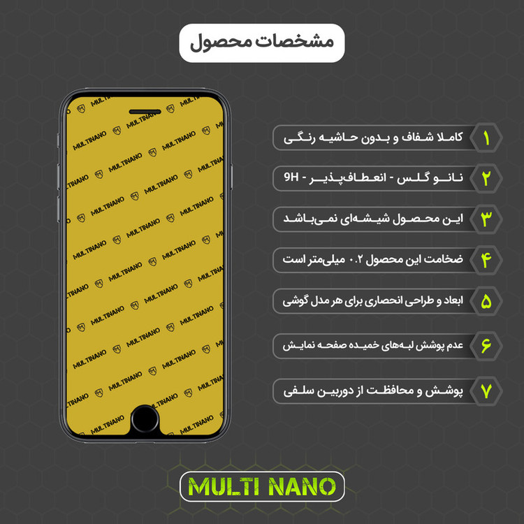 محافظ صفحه نمایش مولتی نانو مدل X-S2N مناسب برای گوشی موبایل اپل iPhone 7 بسته دو عددی