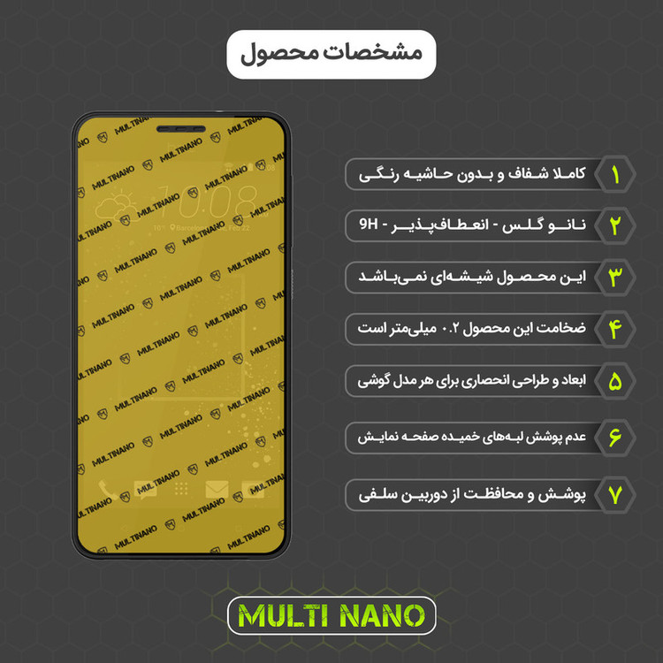 محافظ صفحه نمایش مولتی نانو مدل X-SFG مناسب برای گوشی موبایل اچ تی سی Desire 825 به همراه برچسب پوششی