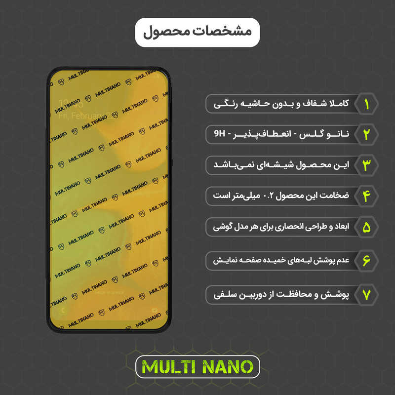محافظ صفحه نمایش مولتی نانو مدل X-S1N مناسب برای گوشی موبایل سامسونگ Galaxy A20E