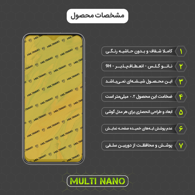 محافظ صفحه نمایش مولتی نانو مدل X-SFT مناسب برای گوشی موبایل جی ال ایکس Genral Luxe Shahin 2 به همراه محافظ پشت
