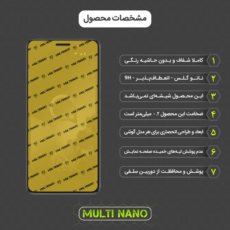 محافظ صفحه نمایش مولتی نانو مدل X-S3N مناسب برای گوشی موبایل آلکاتل 1C 2019 بسته سه عددی