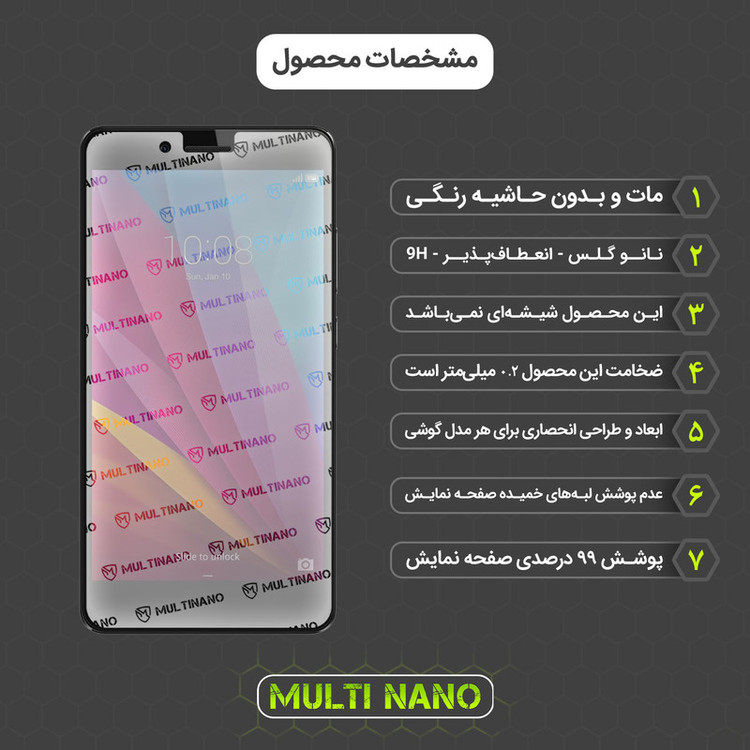 محافظ صفحه نمایش مات مولتی نانو مدل X-S1M مناسب برای گوشی موبایل آنر 5X