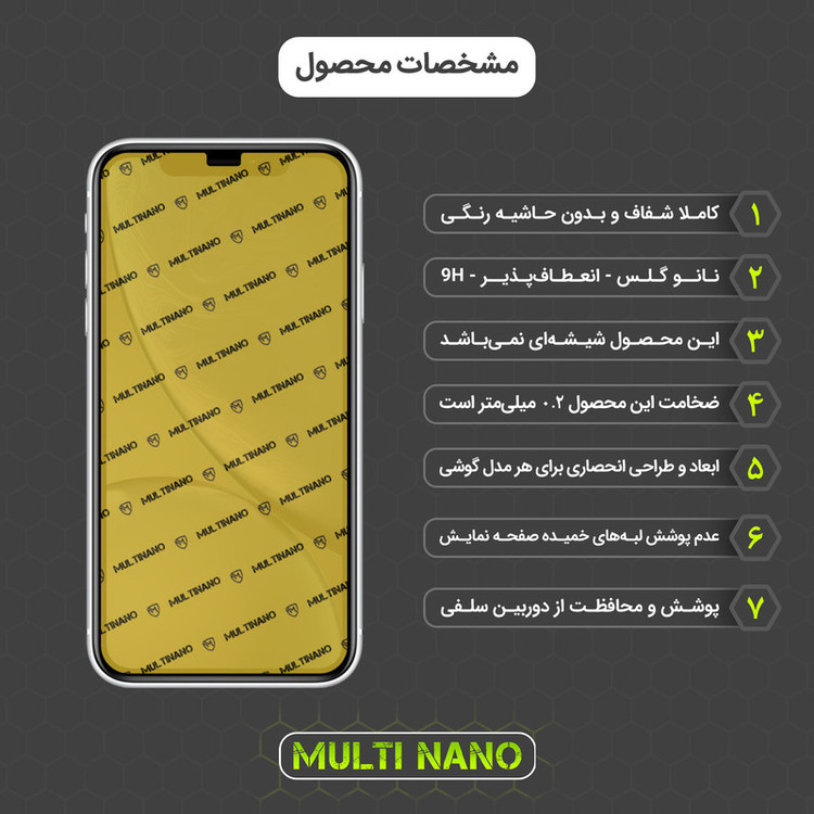محافظ صفحه نمایش مولتی نانو مدل X-SFL مناسب برای گوشی موبایل اپل iPhone XR به همراه برچسب پوششی