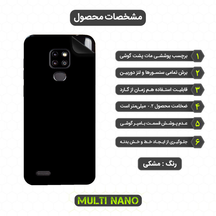 برچسب پوششی مولتی نانو مدل X-F1M مناسب برای گوشی موبایل صاایران Vira V5