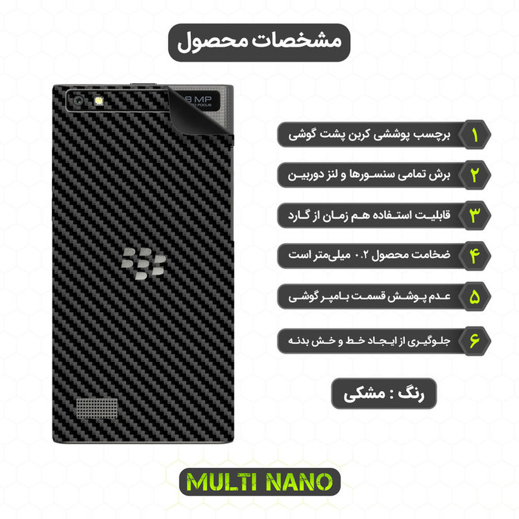 برچسب پوششی مولتی نانو مدل X-F1C مناسب برای گوشی موبایل بلک بری Leap