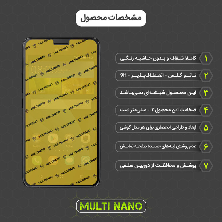 محافظ صفحه نمایش مولتی نانو مدل X-SFT مناسب برای گوشی موبایل هوآوی Ascend Y635 به همراه محافظ پشت